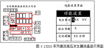 直流高压发生器安全性能指示