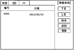 互感器测试仪实用性很强