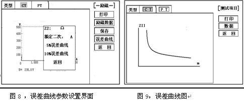 互感器测试仪实用性很强