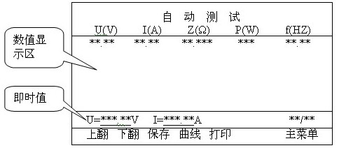 发电机转子交流阻抗测试仪操作说明