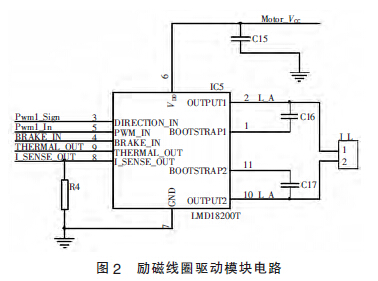 矿用污水流量计电路的设计与测量分析