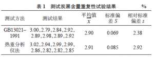 聚乙烯中炭黑含量不同测试方法的探讨