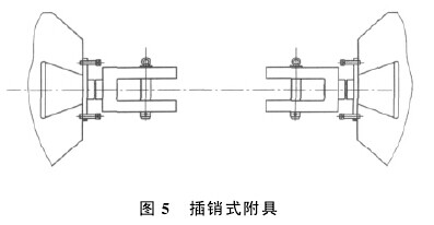 卧式拉力试验机附具